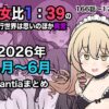 『男女比1:39の平行世界は思いのほか異常（Fantia2026年4月〜6月まとめ）』のパッケージ画像｜きっさーのFANZA同人作品【d_799086】